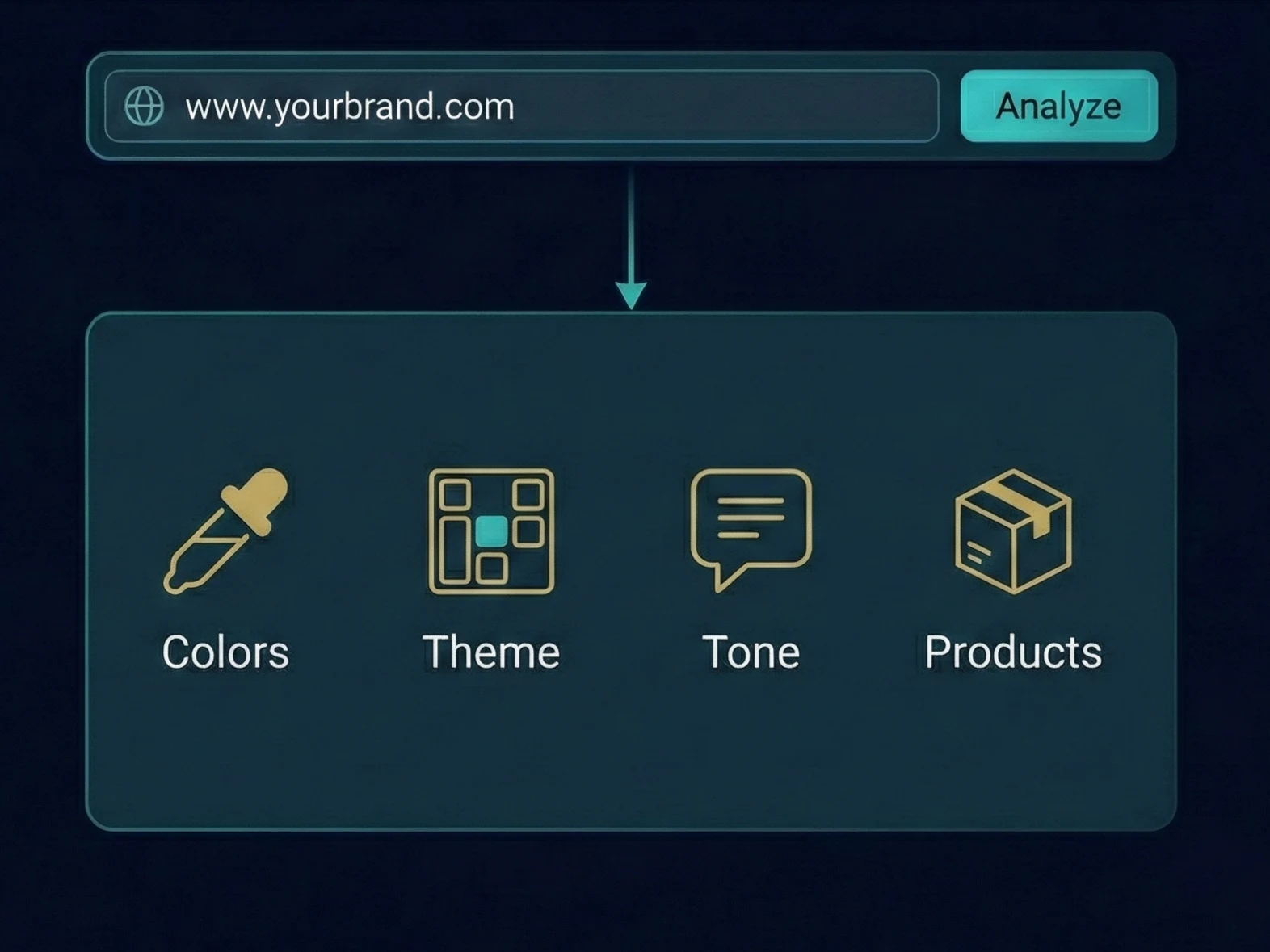 Deep Brand Analytics from Any URL